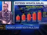 Wisata Halal Dorong Pertumbuhan Hotel Syariah