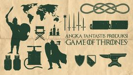 INFOGRAFIS: Angka Fantastis 'Game of Thrones'