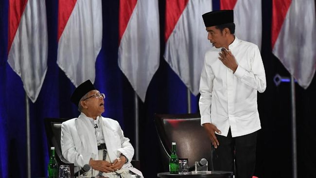 Di Balik Gagalnya Jokowi Tembus Benteng Prabowo Di Jawa Barat