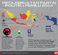 Peta Kekuatan Partai Politik Di Pemilu 2014