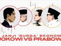 Janji 'Surga' Ekonomi Jokowi VS Prabowo