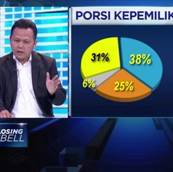 Jelang Pemilu, Investor Asing Minati SBN Seri Benchmark
