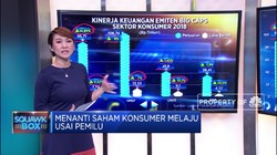 Menanti Saham Konsumer Melaju di Tahun Pemilu