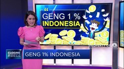 Geng 1% Indonesia