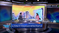 Menaksir Potensi Untung Investasi KIK-Dinfra