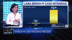 M Cash Garap Bisnis Layanan Digital Restoran