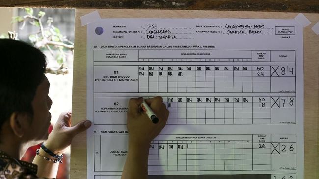 Ketua KPPS Pemilu 2019 Tamansari Meninggal Saat Bertugas