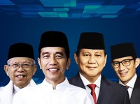 Real Count KPU Pukul 09.15 WIB: Jokowi 58,02% & Prabowo 41,9%