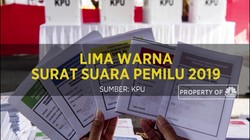 Mengenal Lima Warna Surat Suara Pemilu