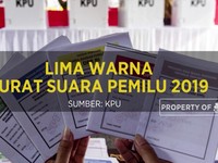 Mengenal Lima Warna Surat Suara Pemilu