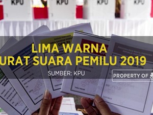 Mengenal Lima Warna Surat Suara Pemilu