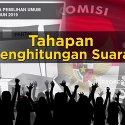 Sabar Ya, Ini Tahapan Penghitungan Suara Resmi KPU