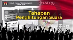 Sabar Ya, Ini Tahapan Penghitungan Suara Resmi KPU