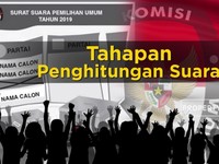Sabar Ya, Ini Tahapan Penghitungan Suara Resmi KPU