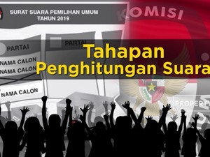 Sabar Ya, Ini Tahapan Penghitungan Suara Resmi KPU