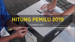 Pemilu 2019 Dalam Angka