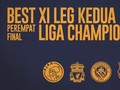 INFOGRAFIS: Best XI Leg Kedua Perempat Final Liga Champions