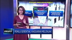Pemilu Serentak, Anggaran Melonjak