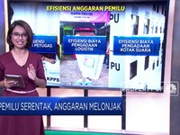 Pemilu Serentak, Anggaran Melonjak