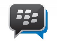 Blackberry Messenger Tutup & Kerugian Induk SCTV Rp 1,97 T