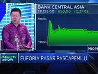 Investor Kompak Berburu Saham Keuangan