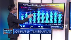 Toyota dan Daihatsu Ngebut di Lintasan Balap Penjualan Mobil