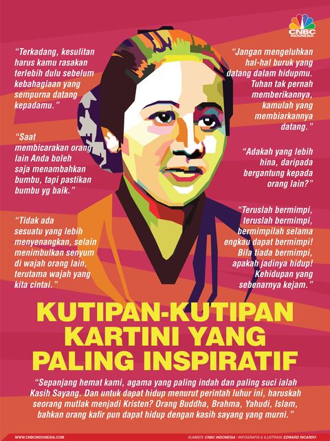 Quotes Hari Kartini Kesetaraan Gender - Quetes Blog