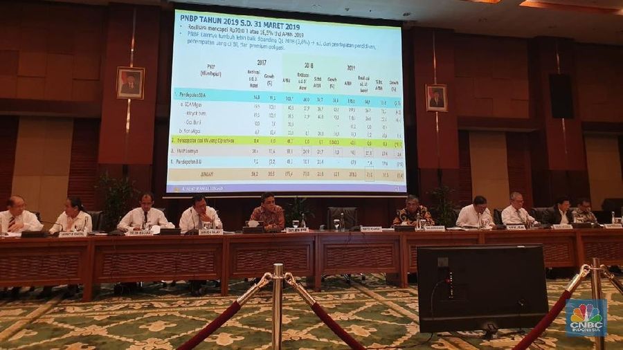 Total pembiayaan utang pemerintah hingga Maret 2019 sudah sebesar Rp 177,9 triliun, atau mencapai 49,5% terhadap target APBN 2019 yang sebesar Rp 259,3 triliun