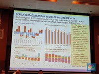 'Tekanan Defisit Transaksi Berjalan Q1-2019 Berkurang'