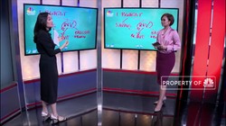 Perempuan Harus Lakukan Ini Sebelum Berinvestasi