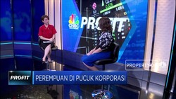 Pasang Surut Bisnis Sintesa Group