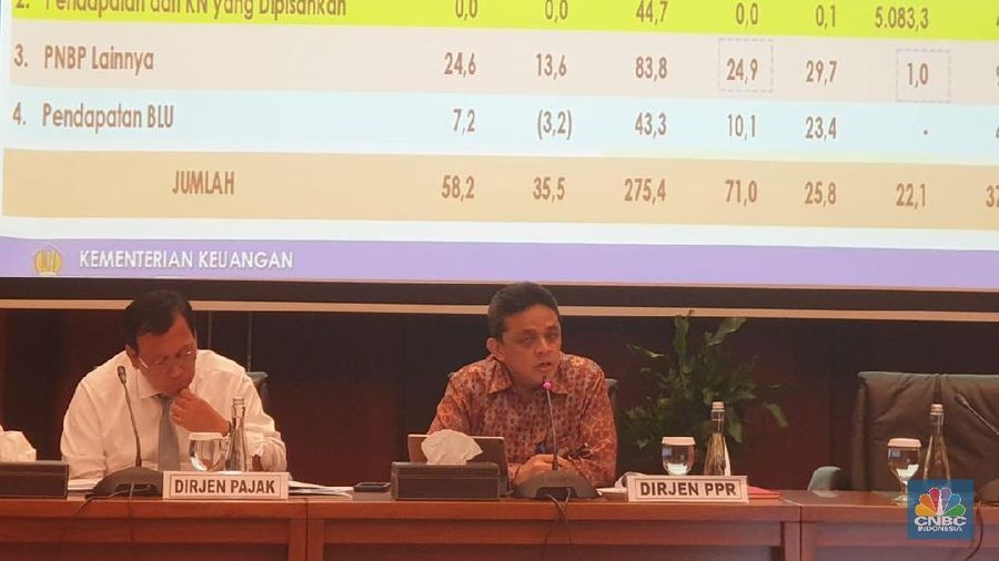 Kementerian Keuangan (Kemenkeu) melansir kondisi APBN pada Maret 2019.