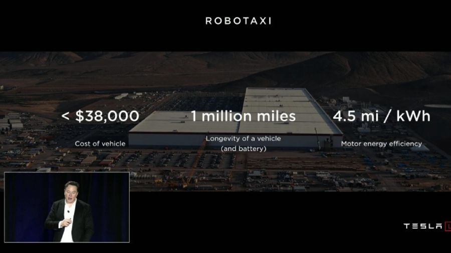 Tesla akan memungut fee sebesar 25% hingga 30% dari pendapatan untuk layanan ini.