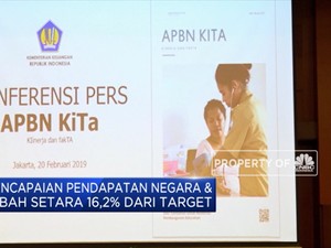Pemerintah dan DPR Akan Bahas APBN 2020 pada Mei