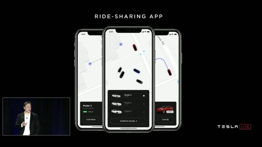 Mulai tahun depan Tesla masuk bisnis berbagi tumpangan (ride-hailing) dengan mengandalkan mobil tanpa sopir.