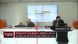 Bank Danamon Cetak Laba Rp 933 Miliar