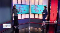 Milenials, Begini Nih Caranya Bebas dari Jerat Utang