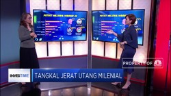Perkembangan Teknologi Dorong Milenial Mudah Berutang