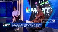 PLN Prediksi Kebutuhan SPKLU 4.200 Hingga 2025