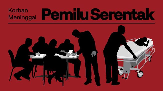 INFOGRAFIS Korban Tewas Pemilu Serentak 