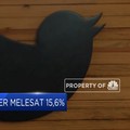 Saham Twitter Melesat 15,6%
