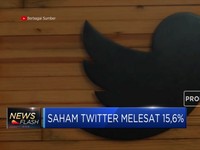 Saham Twitter Melesat 15,6%