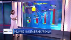 Peluang Investasi Pasca Pemilu