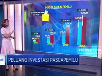 Peluang Investasi Pasca Pemilu