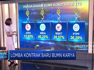 Lomba Kontrak Baru BUMN Karya