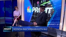 Indonesia Raih 10.000 Kuota Haji Tambahan