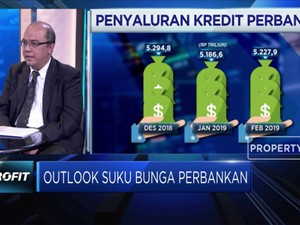 Peta Persaingan Bank Masih Cukup Baik