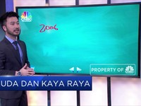 Passion, Kunci Memulai Bisnis Kaum Muda