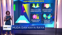 Muda dan Kaya Raya