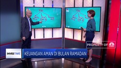 Infaq & Sodaqoh Lebih Tanpa Mengganggu Pos Anggaran Lain